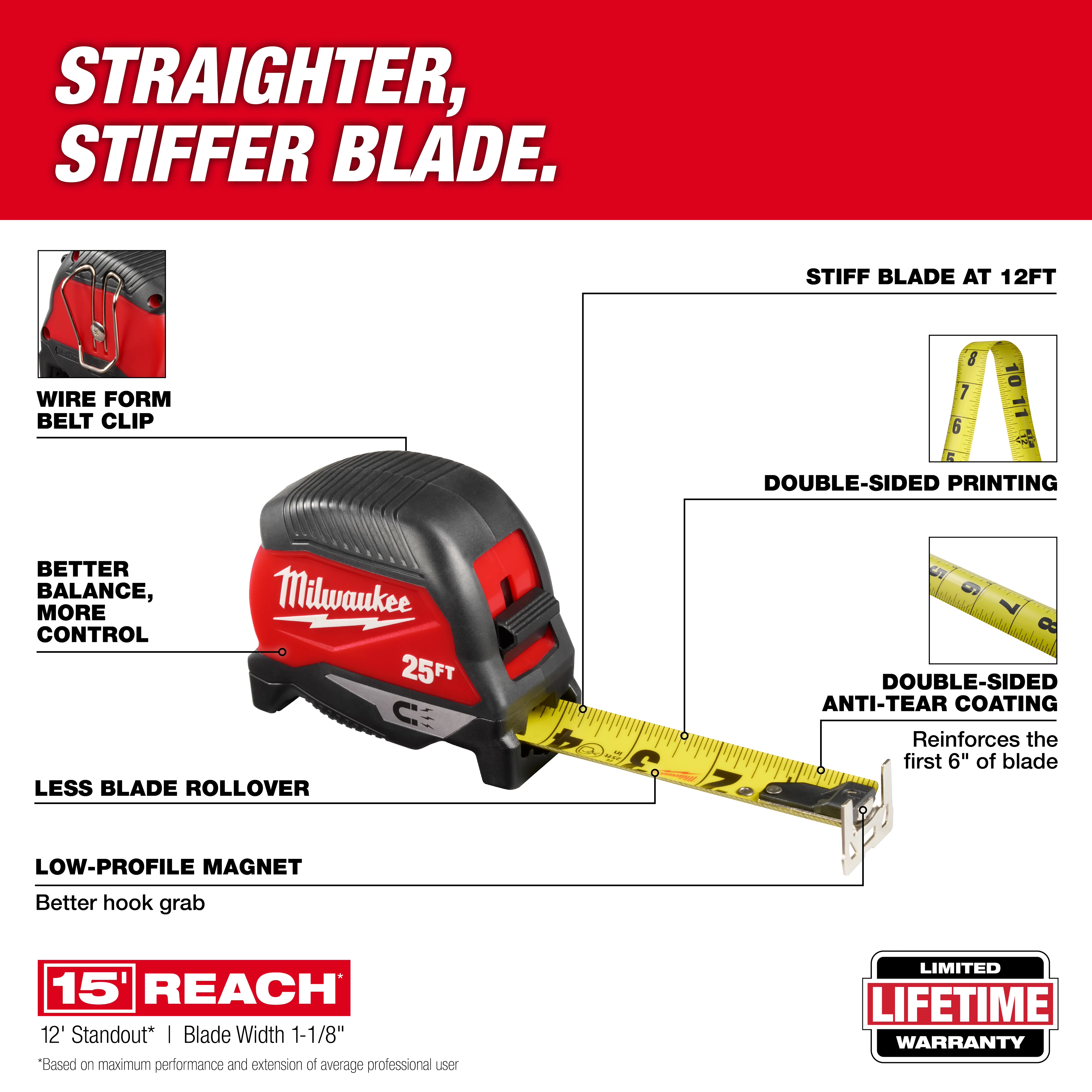 25ft Magnetic Tape Measure