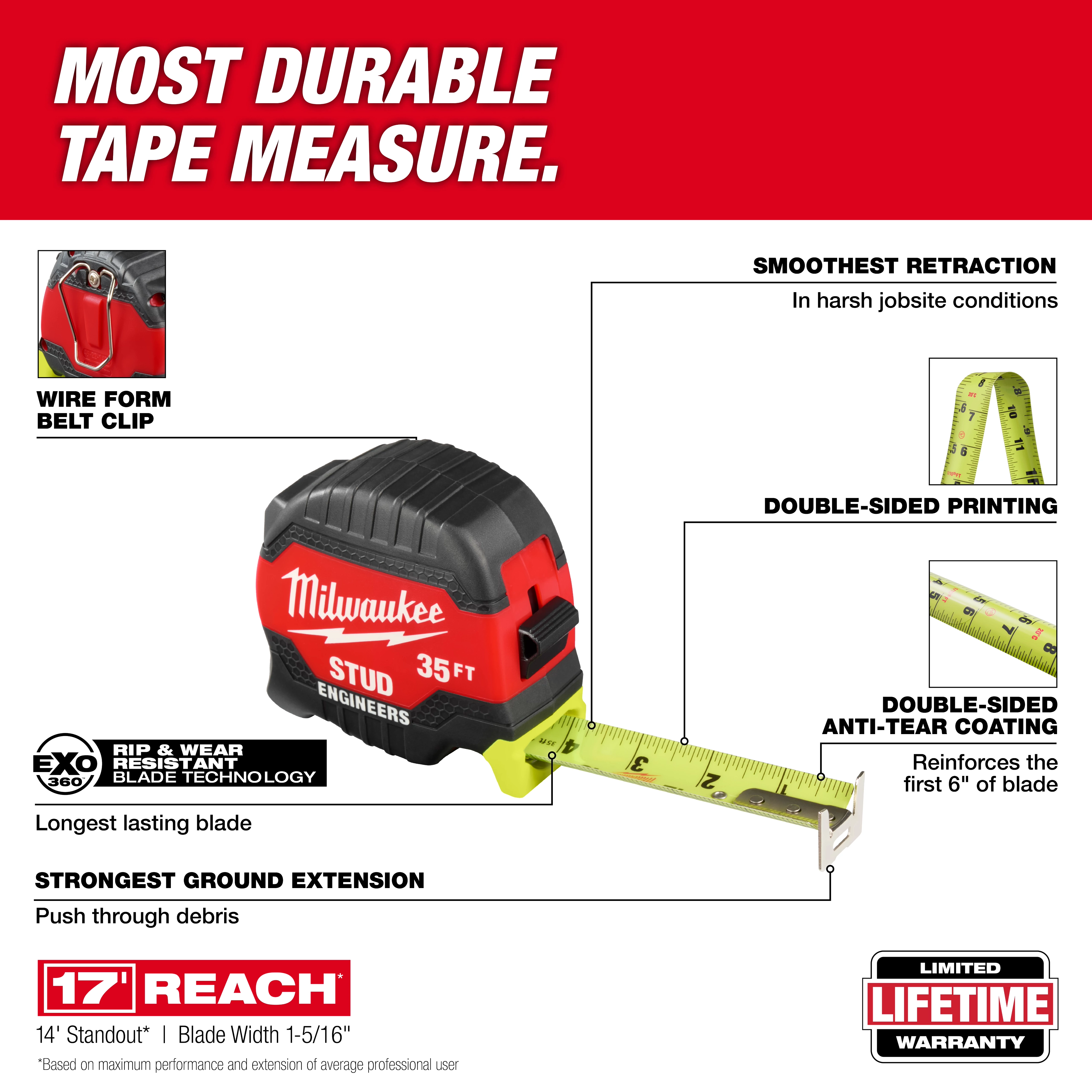 35ft STUD™ Tape Measure with Engineer's Scale