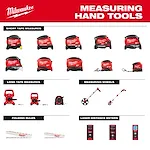 Measuring Hand Tools Guide